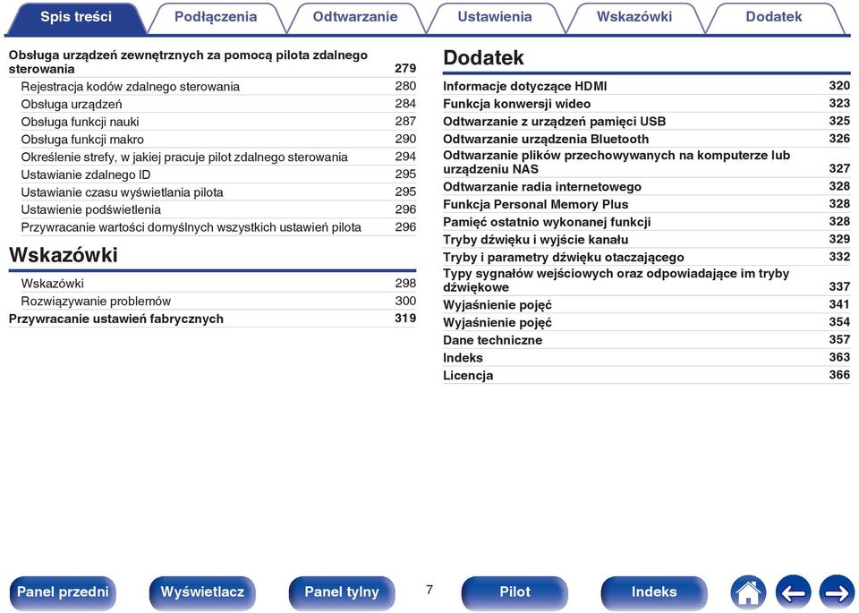 ustawień pilota 296 Wskazówki Wskazówki 298 Rozwiązywanie problemów 300 Przywracanie ustawień fabrycznych 319 Dodatek Informacje dotyczące HDMI 320 Funkcja konwersji wideo 323 Odtwarzanie z urządzeń