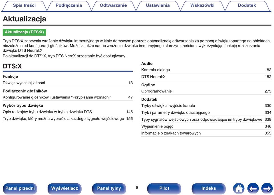 Po aktualizacji do DTS:X, tryb DTS Neo:X przestanie być obsługiwany. DTS:X Funkcje Dźwięk wysokiej jakości 13 Podłączenie głośników Konfigurowanie głośników i ustawienia Przypisanie wzmacn.