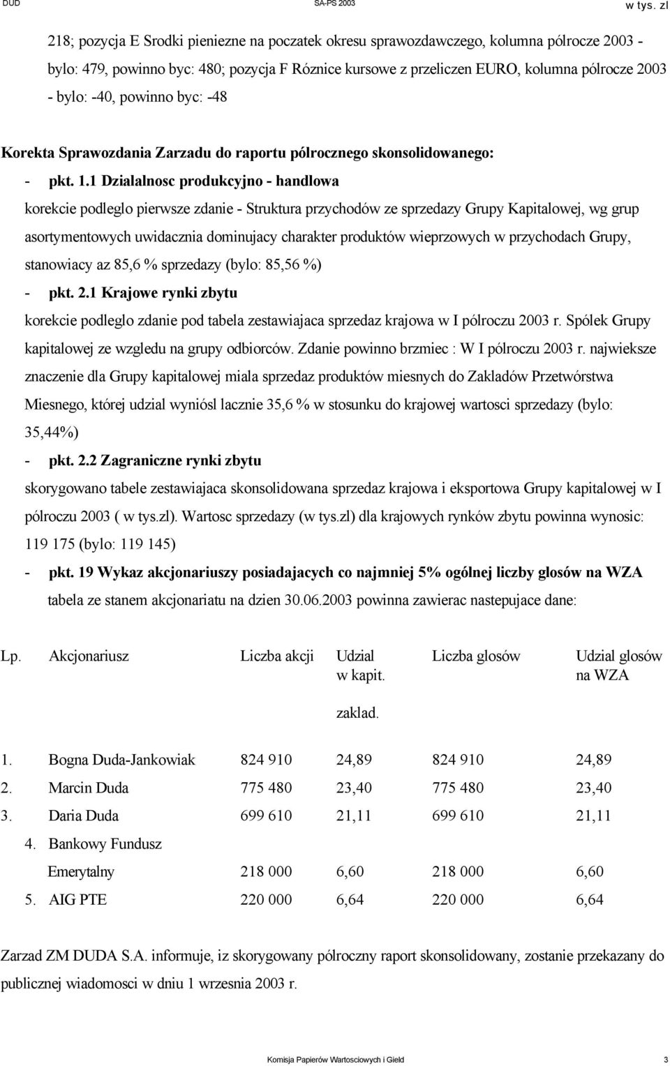 1 Dzialalnosc produkcyjno - handlowa korekcie podleglo pierwsze zdanie - Struktura przychodów ze sprzedazy Grupy Kapitalowej, wg grup asortymentowych uwidacznia dominujacy charakter produktów