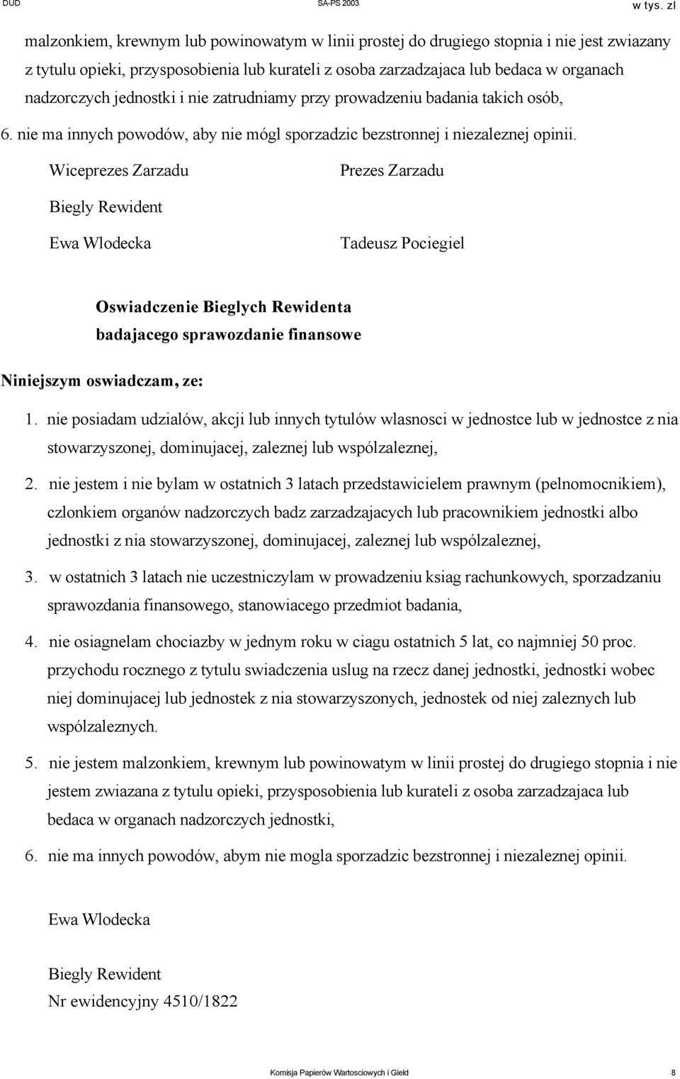 Wiceprezes Zarzadu Prezes Zarzadu Biegly Rewident Ewa Wlodecka Tadeusz Pociegiel Oswiadczenie Bieglych Rewidenta badajacego sprawozdanie finansowe Niniejszym oswiadczam, ze: 1.