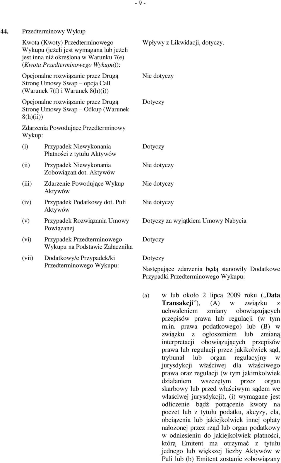 Stronę Umowy Swap opcja Call (Warunek 7(f) i Warunek 8(h)(i)) Opcjonalne rozwiązanie przez Drugą Stronę Umowy Swap Odkup (Warunek 8(h)(ii)) Zdarzenia Powodujące Przedterminowy Wykup: (i) (ii) (iii)