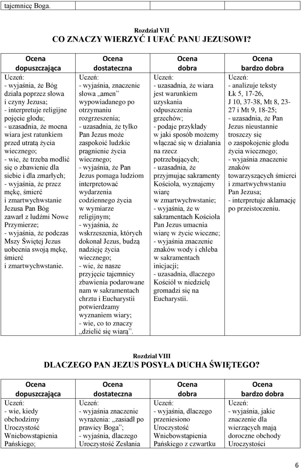 mękę, śmierć i zmartwychwstanie Jezusa Pan Bóg zawarł z ludźmi Nowe Przymierze; podczas Mszy Świętej Jezus uobecnia swoją mękę, śmierć i zmartwychwstanie.