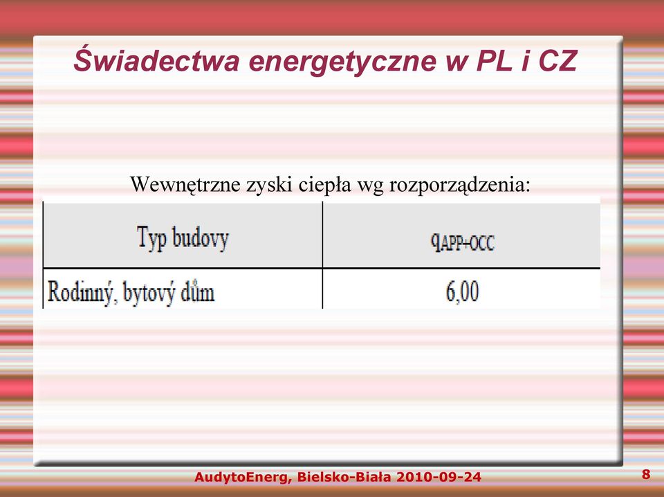 wg rozporządzenia: