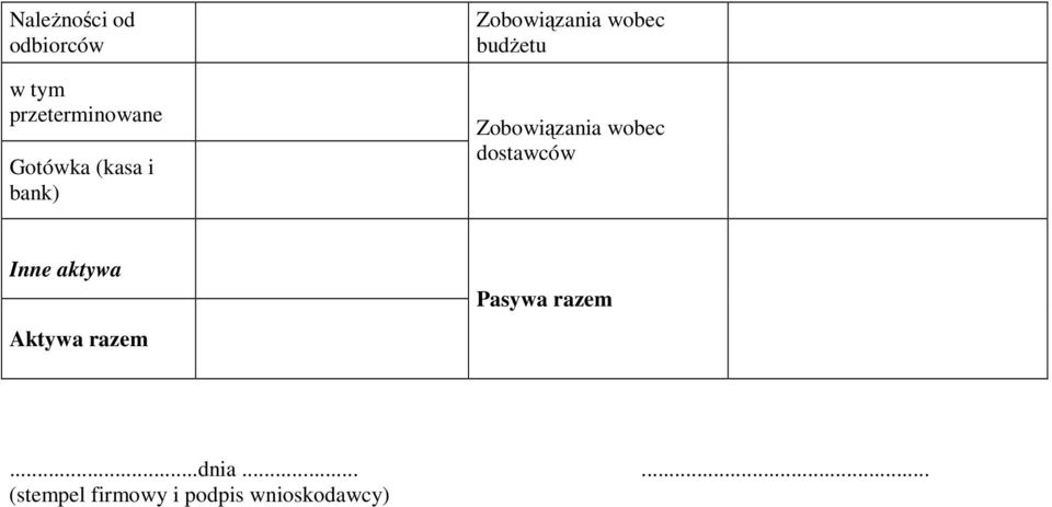 wobec dostawców Inne aktywa Aktywa razem Pasywa razem.