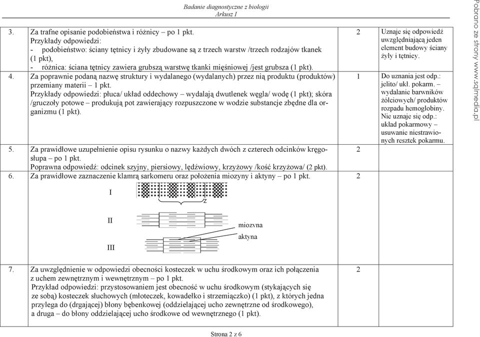 Za poprawnie podan nazw struktury i wydalanego (wydalanych) przez ni produktu (produktów) przemiany materii 1 pkt.