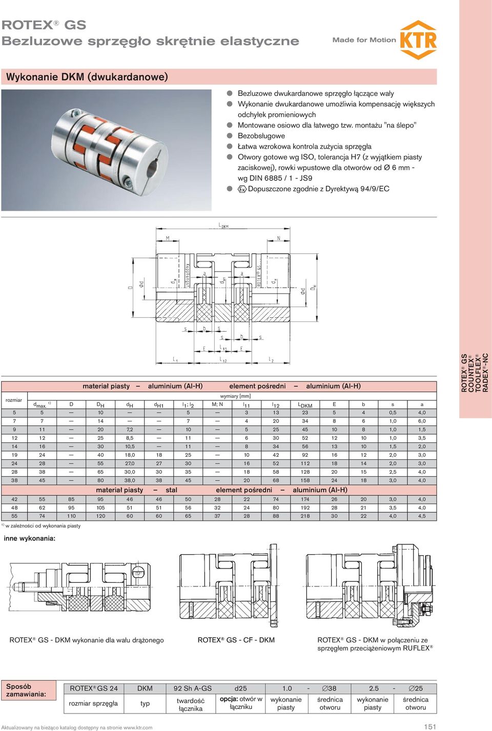 Dopuszczone zgodnie z Dyrektywą 94/9/EC materiał aluminium (Al-H) element pośredni aluminium (Al-H) wymiary [mm] d max.