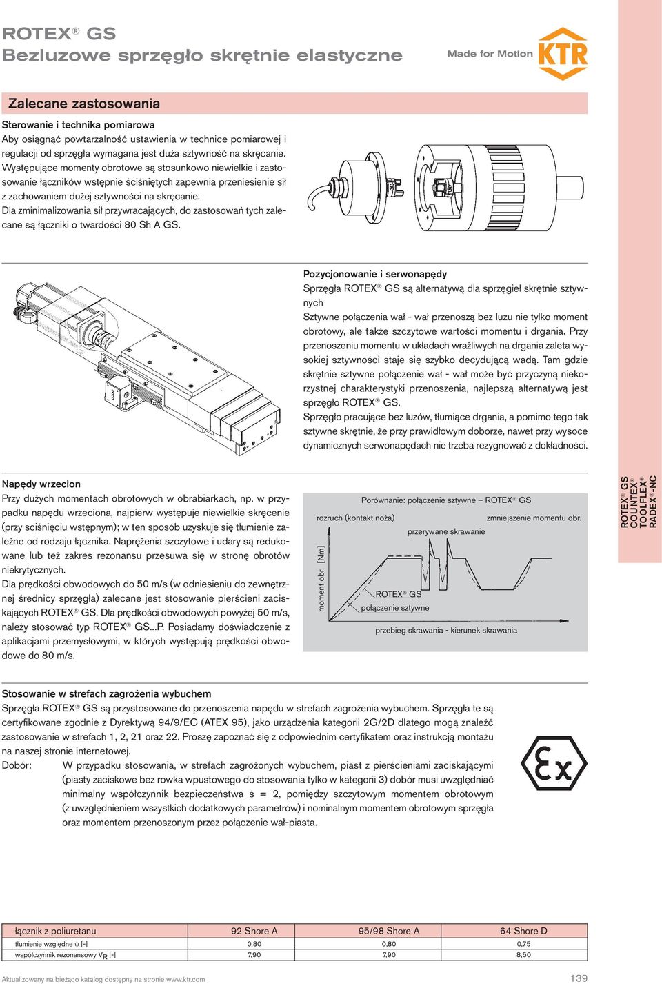 Dla zminimalizowania sił przywracających, do zastosowań tych zalecane są łączniki o twardości 80 h A G.