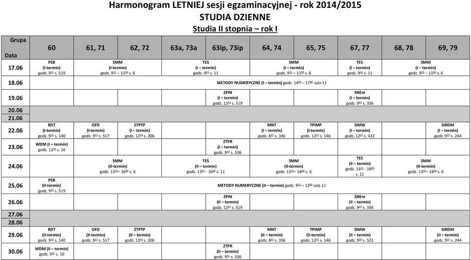 9 15 s. 16 OFD OFD godz. 13 15 16 00 s. 6 ZTPTP ZTPTP godz. 13 15-16 00 s. 11 ZPIN godz. 12 15 s. 519 ZTPR MNT godz. 8 15 s. 336 godz. 13 15 16 00 s. 6 TPiMP METODY NUMERYCZNE godz.
