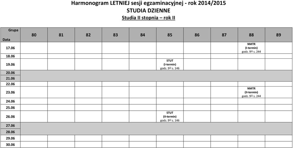 Studia II stopnia rok II Grupa Data