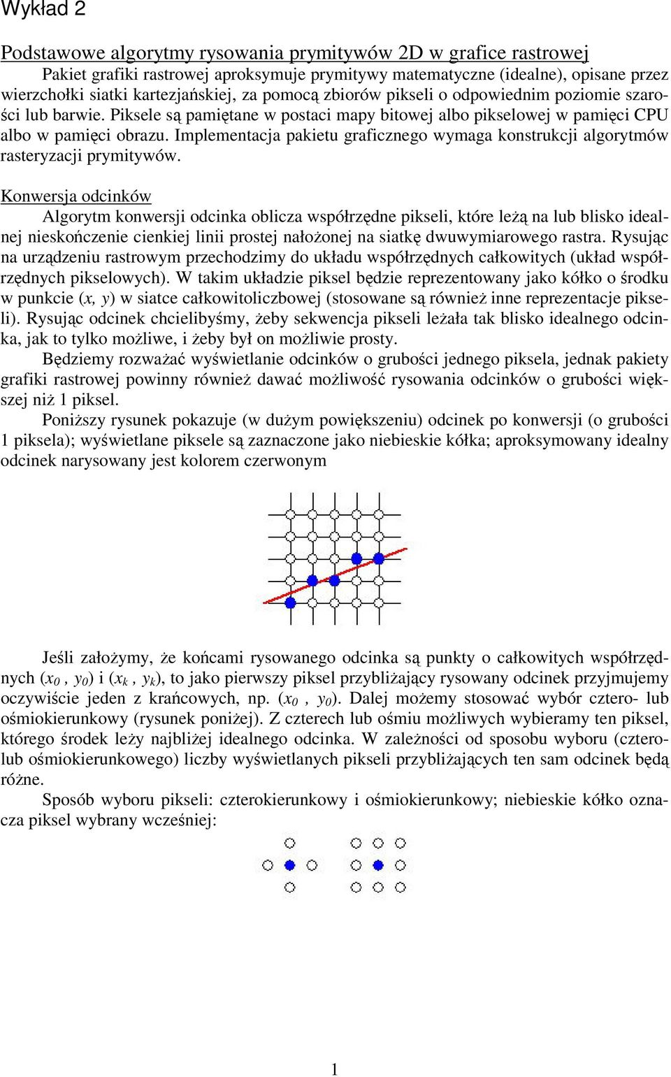 Implementacja pakietu graficznego wymaga konstrukcji algorytmów rasteryzacji prymitywów.