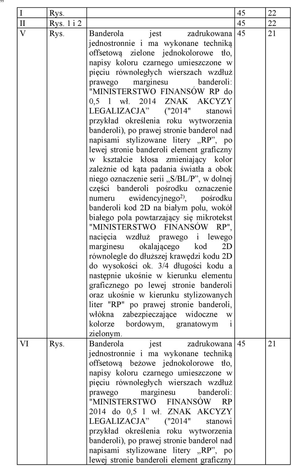 kolor zależnie od kąta padania światła a obok niego oznaczenie serii S/BL/P, w dolnej części banderoli pośrodku oznaczenie numeru ewidencyjnego 2), pośrodku banderoli kod 2D na białym polu, wokół