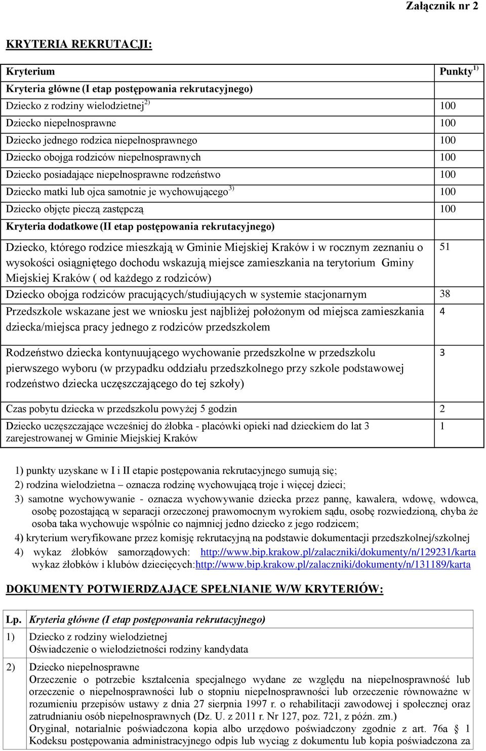 zastępczą 100 Kryteria dodatkowe (II etap postępowania rekrutacyjnego) Dziecko, którego rodzice mieszkają w Gminie Miejskiej Kraków i w rocznym zeznaniu o 51 wysokości osiągniętego dochodu wskazują