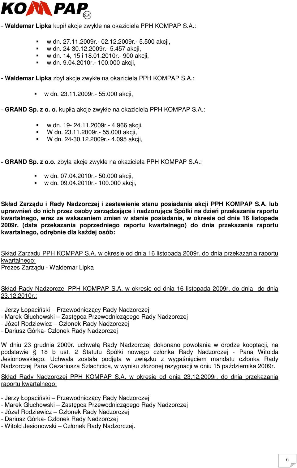 11.2009r.- 4.966 akcji, W dn. 23.11.2009r.- 55.000 akcji, W dn. 24-30.12.2009r.- 4.095 akcji, - GRAND Sp. z o.o. zbyła akcje zwykłe na okaziciela PPH KOMPAP S.A.: w dn. 07.04.2010r.- 50.