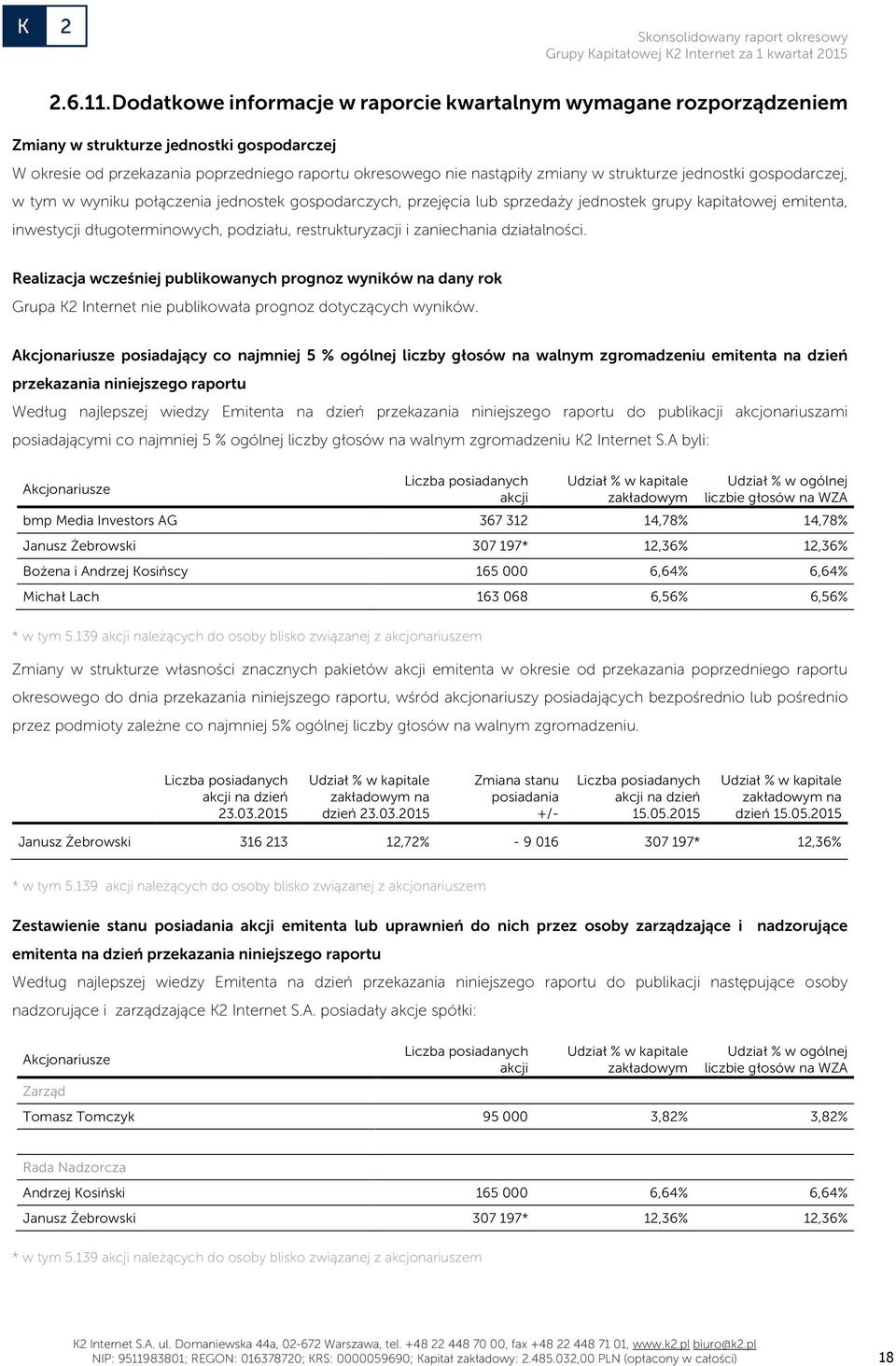 strukturze jednostki gospodarczej, w tym w wyniku połączenia jednostek gospodarczych, przejęcia lub sprzedaży jednostek grupy kapitałowej emitenta, inwestycji długoterminowych, podziału,