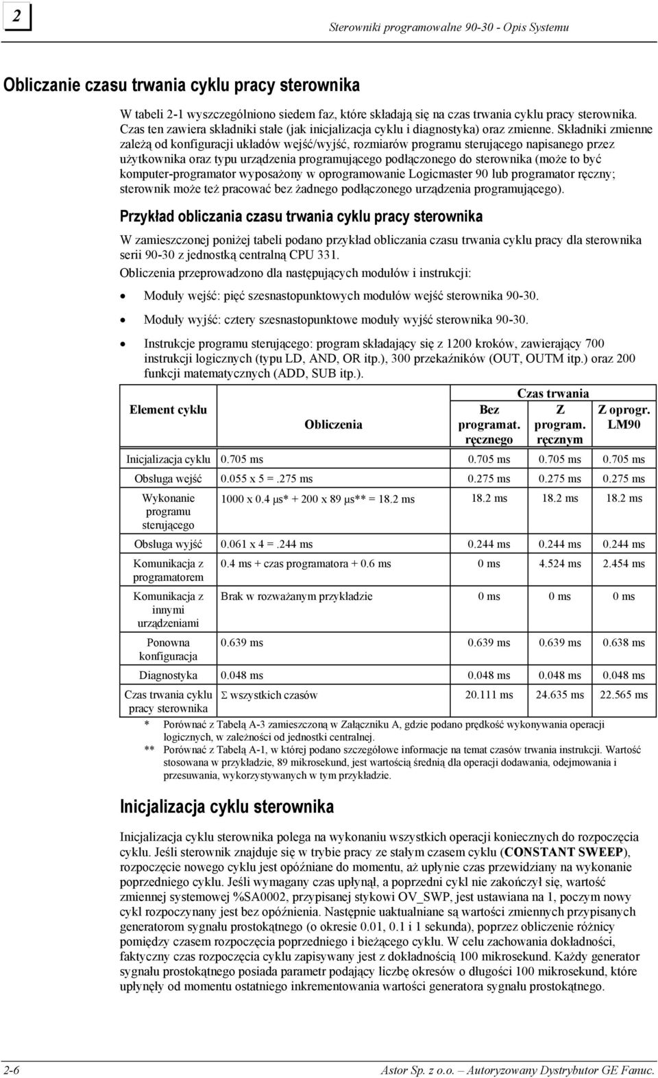 Składniki zmienne zależą od konfiguracji układów wejść/wyjść, rozmiarów programu sterującego napisanego przez użytkownika oraz typu urządzenia programującego podłączonego do sterownika (może to być