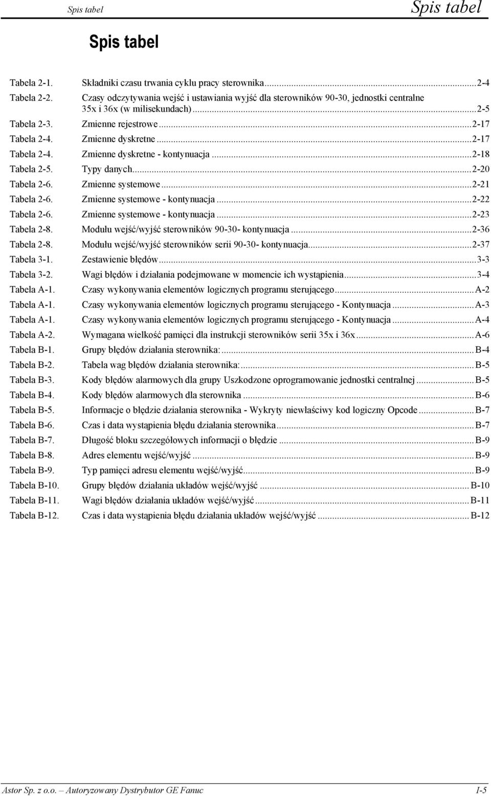 ..2-17 Tabela 2-4. Zmienne dyskretne - kontynuacja...2-18 Tabela 2-5. Typy danych...2-20 Tabela 2-6. Zmienne systemowe...2-21 Tabela 2-6. Zmienne systemowe - kontynuacja...2-22 Tabela 2-6.