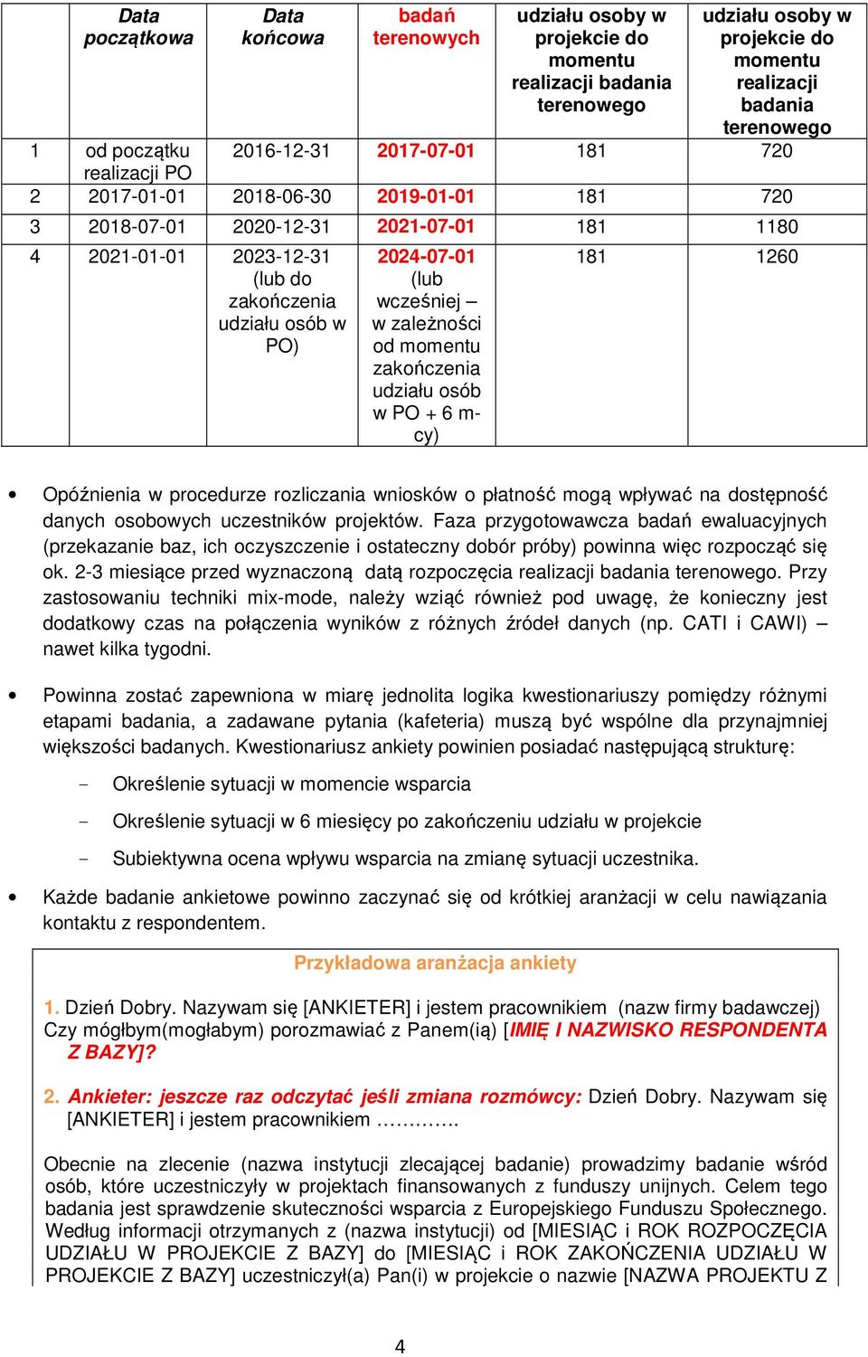 2024-07-01 (lub wcześniej w zależności od momentu zakończenia udziału osób w PO + 6 m- cy) 181 1260 Opóźnienia w procedurze rozliczania wniosków o płatność mogą wpływać na dostępność danych osobowych