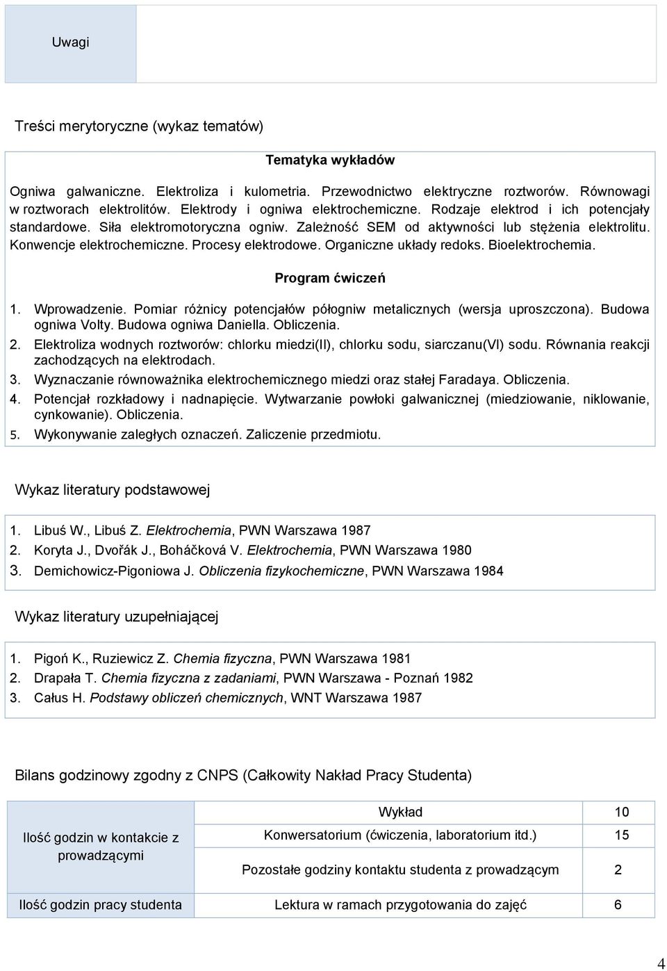 Procesy elektrodowe. Organiczne układy redoks. Bioelektrochemia. Program ćwiczeń 1. Wprowadzenie. Pomiar różnicy potencjałów półogniw metalicznych (wersja uproszczona). Budowa ogniwa Volty.