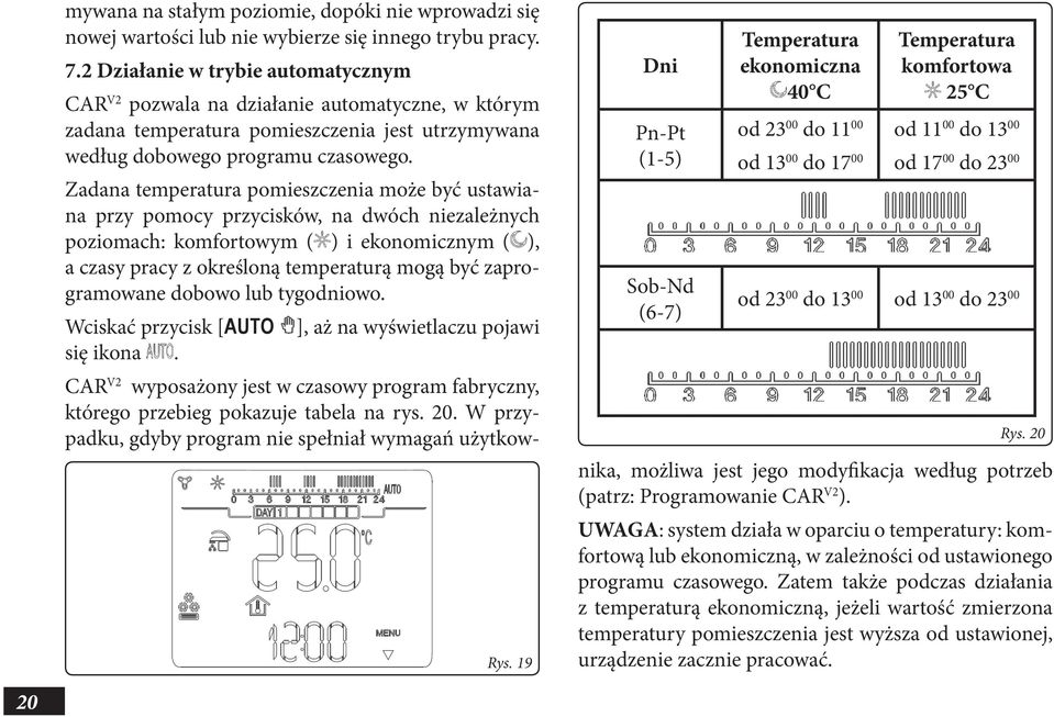 Zadana temperatura pomieszczenia może być ustawiana przy pomocy przycisków, na dwóch niezależnych poziomach: komfortowym ( ) i ekonomicznym ( ), a czasy pracy z określoną temperaturą mogą być