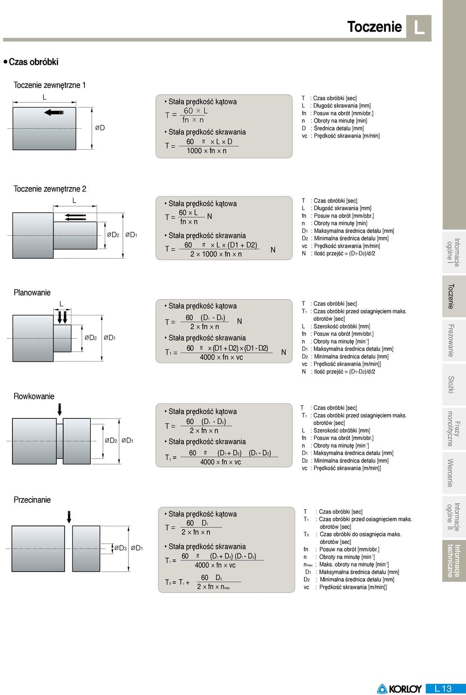 N 60 π (D1 + D2) (D1 - D2) 4000 fn vc N L : Długość [mm] fn : Posuw na obrót [mm/] n : Obroty na minutę [min] D1 : Maksymalna średnica detalu [mm] D2 : Minimalna średnica detalu [mm] vc : Prędkość