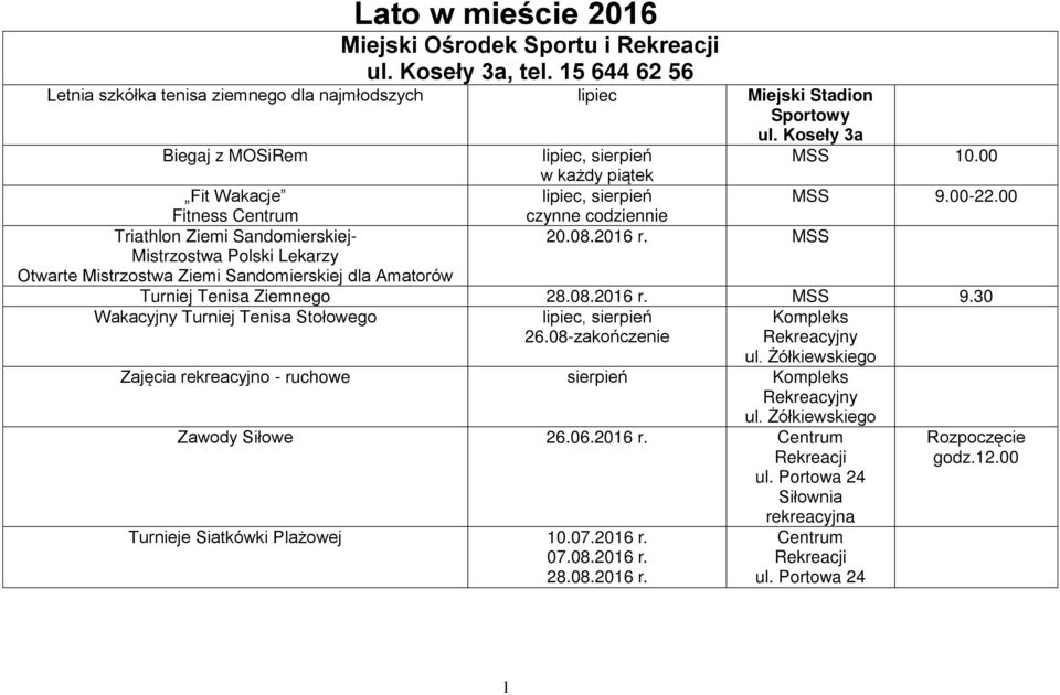 MSS Mistrzostwa Polski Lekarzy Otwarte Mistrzostwa Ziemi Sandomierskiej dla Amatorów Turniej Tenisa Ziemnego 28.08.2016 r. MSS 9.30 Wakacyjny Turniej Tenisa Stołowego 26.