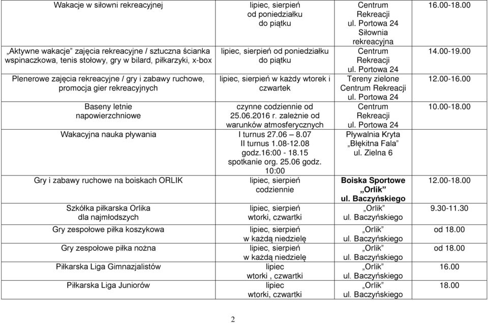 zależnie od warunków atmosferycznych Wakacyjna nauka pływania I turnus 27.06 8.07 II turnus 1.08-12.08 godz.16:00-18.15 spotkanie org. 25.06 godz.