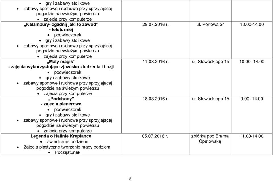 podziemi Zajęcia plastyczne tworzenie mapy podziemi 28.07.2016 r. 10.00-14.00 11.08.2016 r. ul.