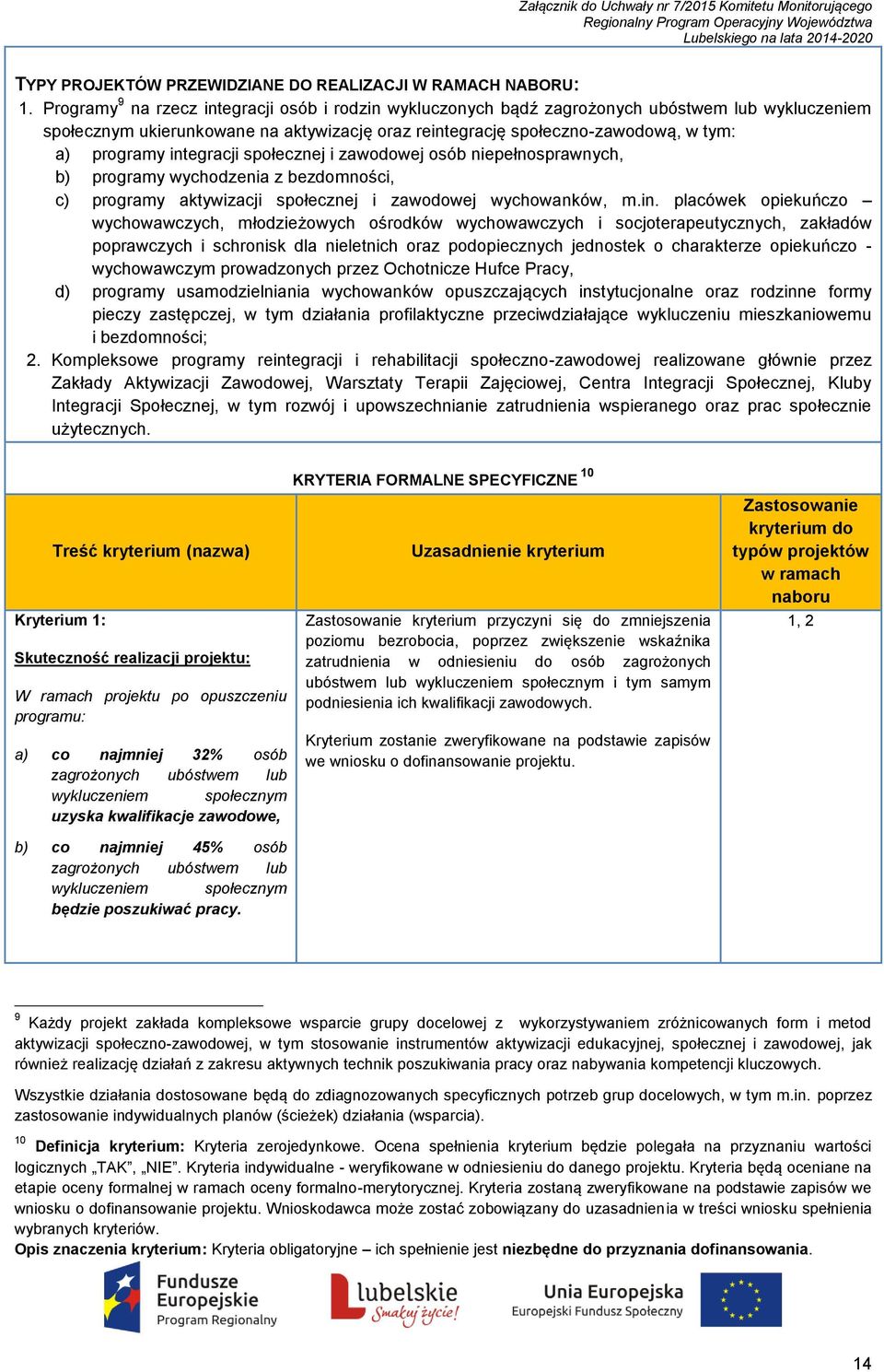 integracji społecznej i zawodowej osób niepełnosprawnych, b) programy wychodzenia z bezdomności, c) programy aktywizacji społecznej i zawodowej wychowanków, m.in. placówek opiekuńczo wychowawczych,