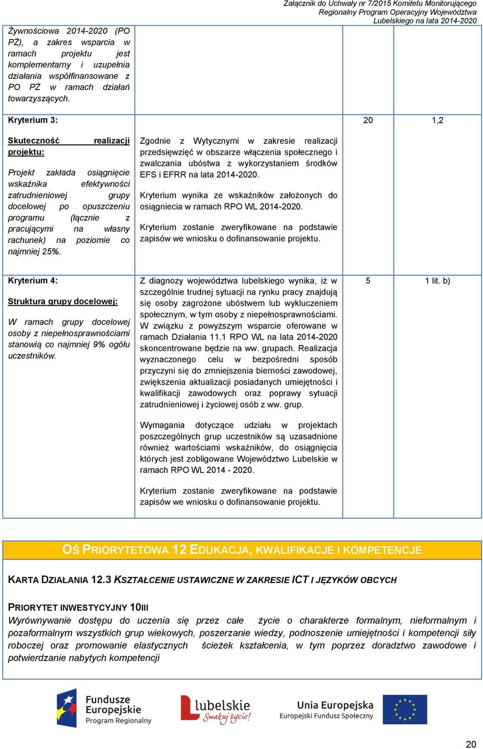 poziomie co najmniej 25%. Zgodnie z Wytycznymi w zakresie realizacji przedsięwzięć w obszarze włączenia społecznego i zwalczania ubóstwa z wykorzystaniem środków EFS i EFRR na lata 204-2020.