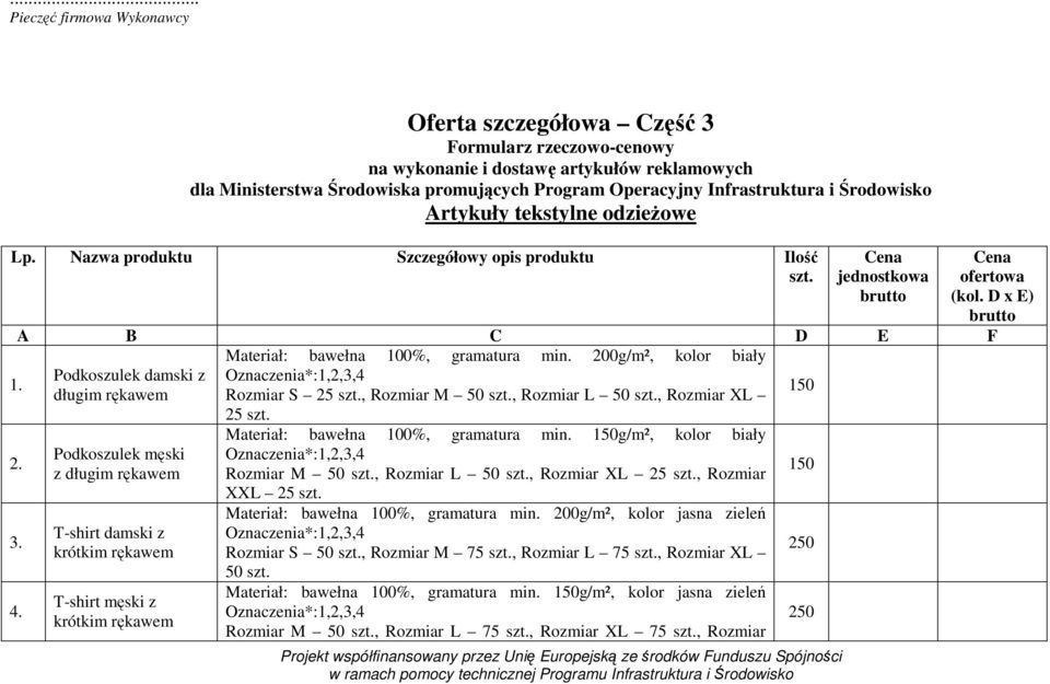 D x E) brutto A B C D E F Materiał: bawełna 100%, gramatura min. 200g/m², kolor biały Podkoszulek damski z 150 długim rękawem Rozmiar S 25 szt., Rozmiar M 50 szt., Rozmiar L 50 szt.