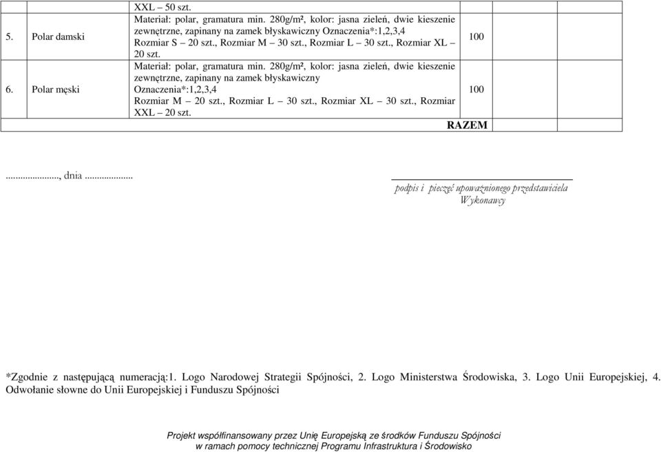 Materiał: polar, gramatura min. 280g/m², kolor: jasna zieleń, dwie kieszenie zewnętrzne, zapinany na zamek błyskawiczny 100 Rozmiar M 20 szt., Rozmiar L 30 szt.