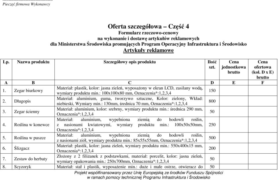 Roślina w puszce Materiał: aluminium, wypełniona ziemią do hodowli roślin, z nasionami ziół, wymiary produktu min.: 85x55x55mm, 500 6.