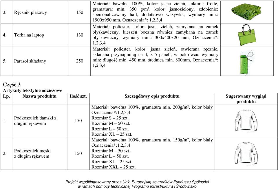 Oznaczenia*: 1,2,3,4 Materiał: poliester, kolor: jasna zieleń, zamykana na zamek błyskawiczny, kieszeń boczna równieŝ zamykana na zamek błyskawiczny, wymiary min.