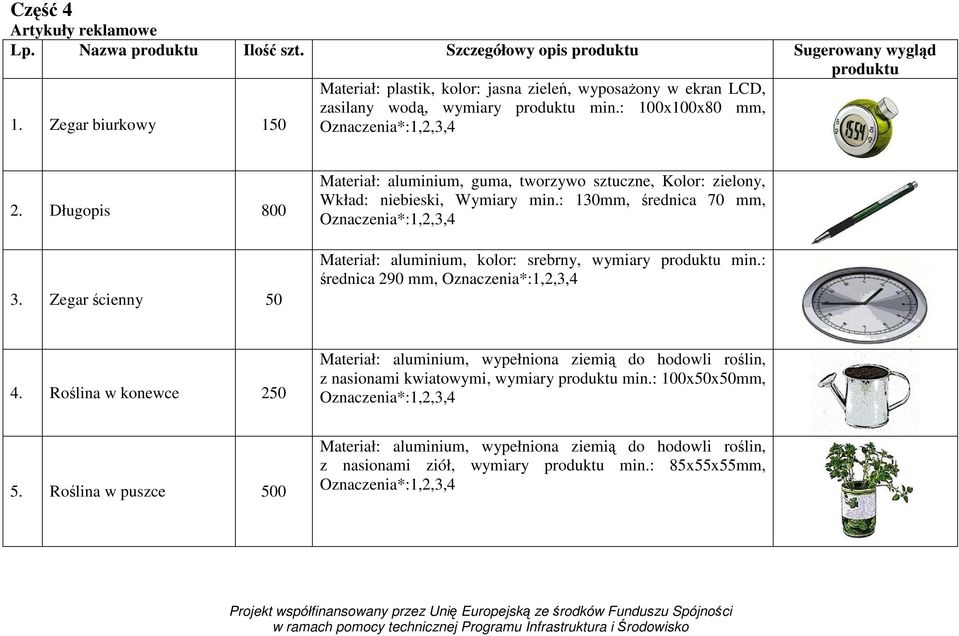 Zegar ścienny 50 Materiał: aluminium, guma, tworzywo sztuczne, Kolor: zielony, Wkład: niebieski, Wymiary min.