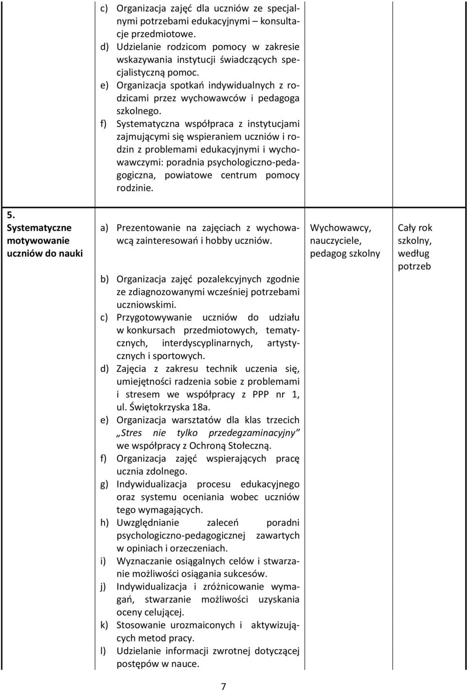 f) Systematyczna współpraca z instytucjami zajmującymi się wspieraniem uczniów i rodzin z problemami edukacyjnymi i wychowawczymi: poradnia psychologiczno-pedagogiczna, powiatowe centrum pomocy