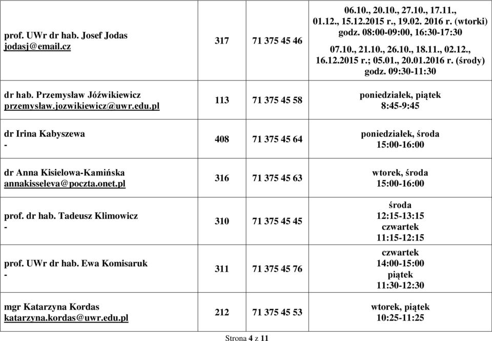 09:3011:30, 8:459:45 dr Irina Kabyszewa 408 71 375 45 64, 15:0016:00 dr Anna KisielowaKamińska annakisseleva@poczta.onet.pl prof. dr hab. Tadeusz Klimowicz prof. UWr dr hab.