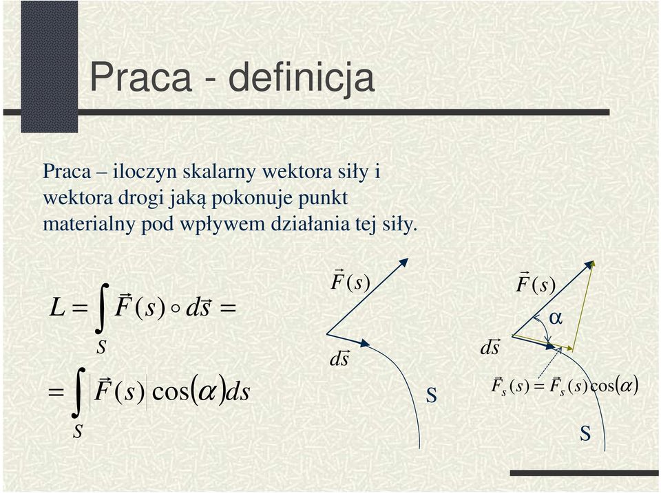 działania tej siły.