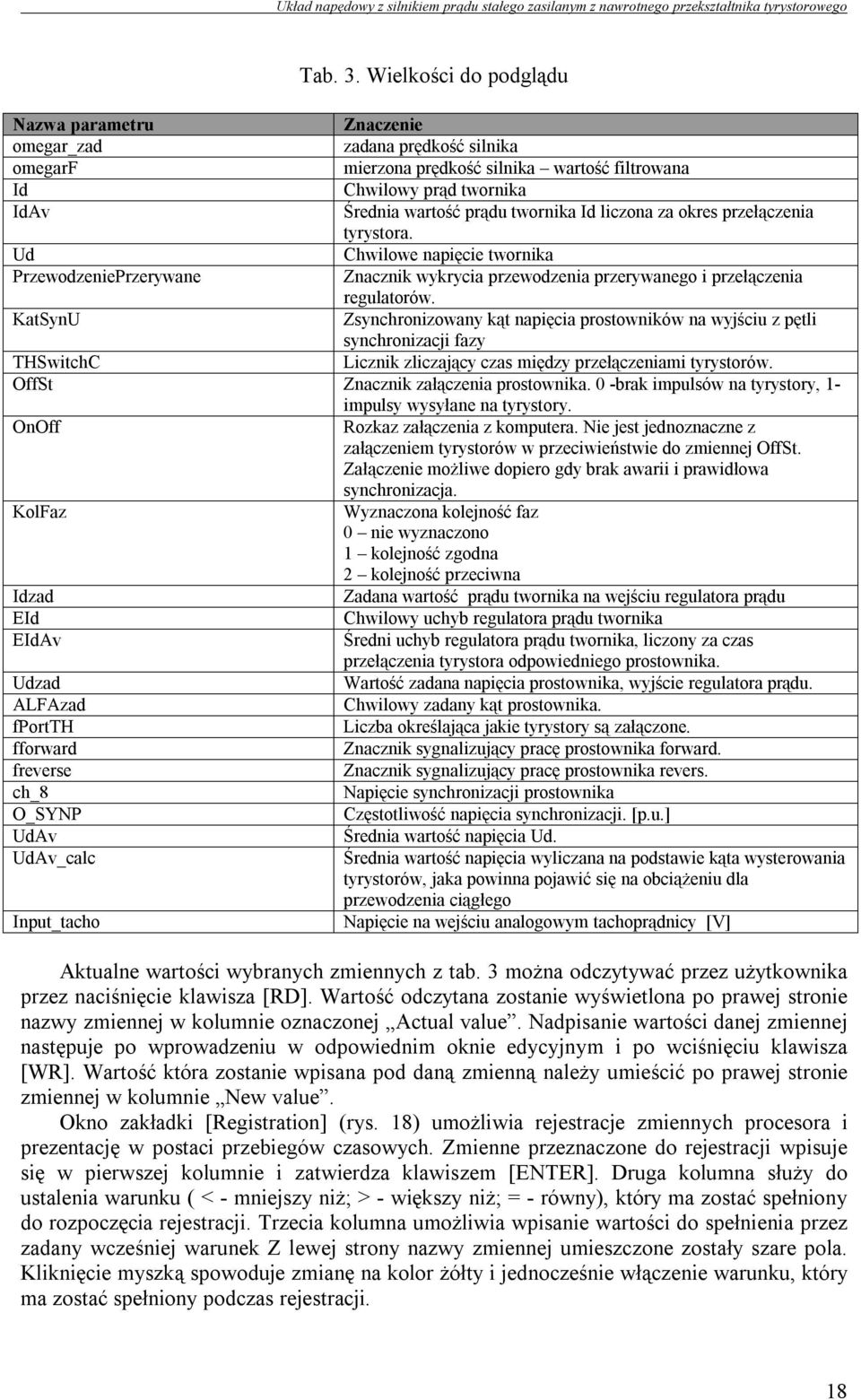 Id liczona za okres przełączenia tyrystora. Ud Chwilowe napięcie twornika PrzewodzeniePrzerywane Znacznik wykrycia przewodzenia przerywanego i przełączenia regulatorów.