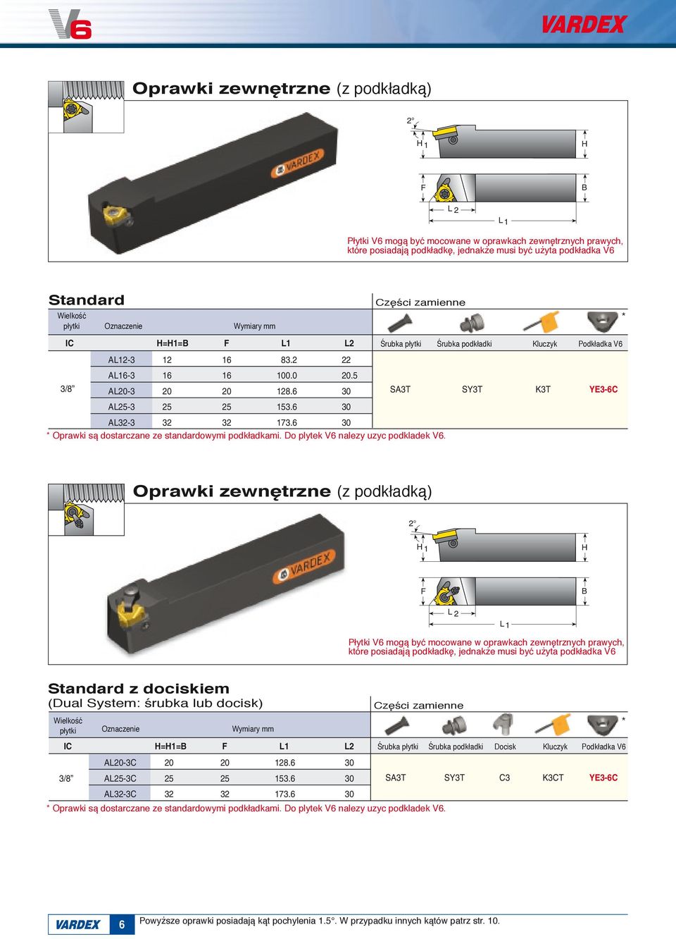 rubka rubka podk adki SYT KT Podk adka Oprawki zewn trzne (z podk adk ) H 1 H B 1 inserts can be P ytki used on any External older wit anvil (see list below).