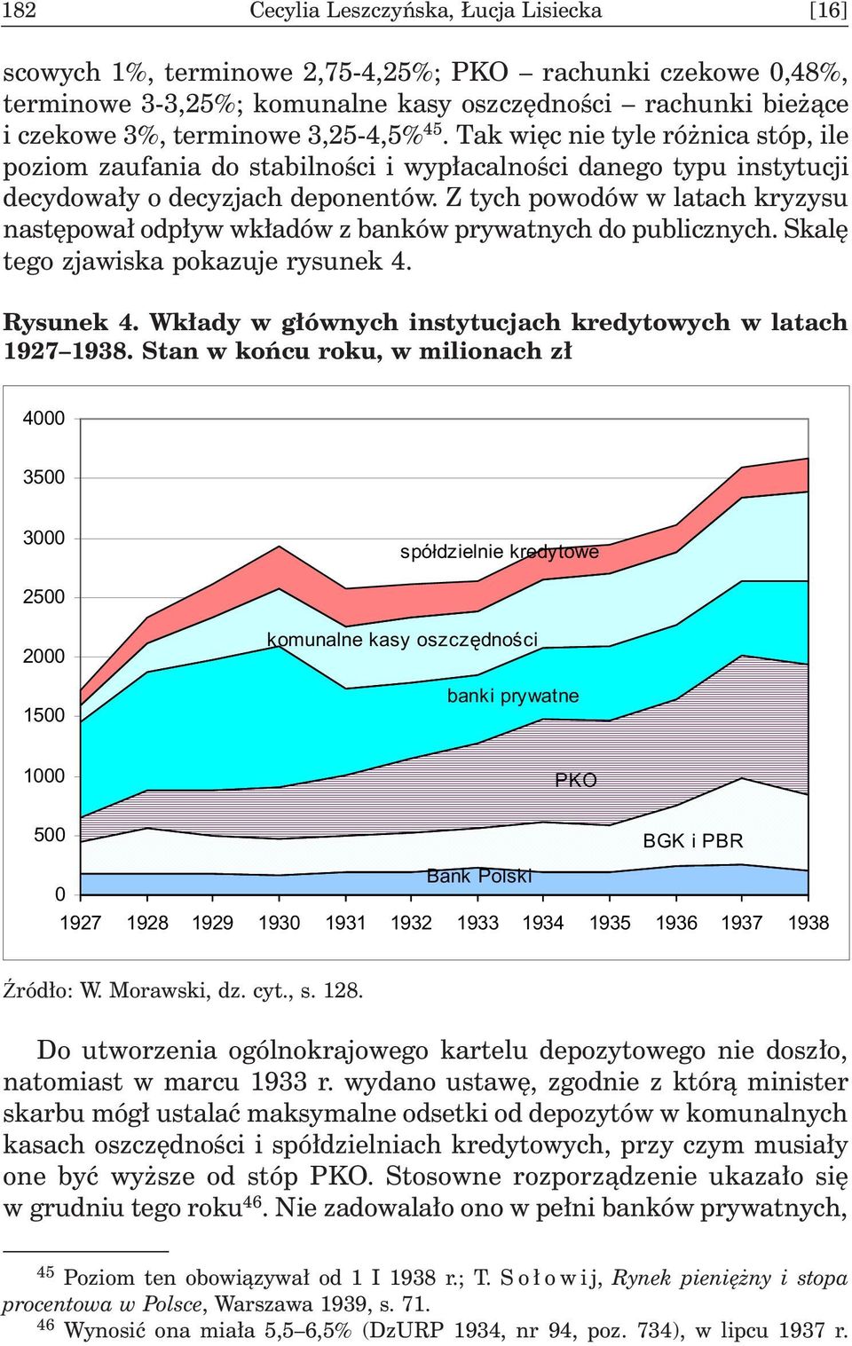 Z tych powodów w latach kryzysu nastêpowa³ odp³yw wk³adów z banków prywatnych do publicznych. Skalê tego zjawiska pokazuje rysunek 4. Rysunek 4.