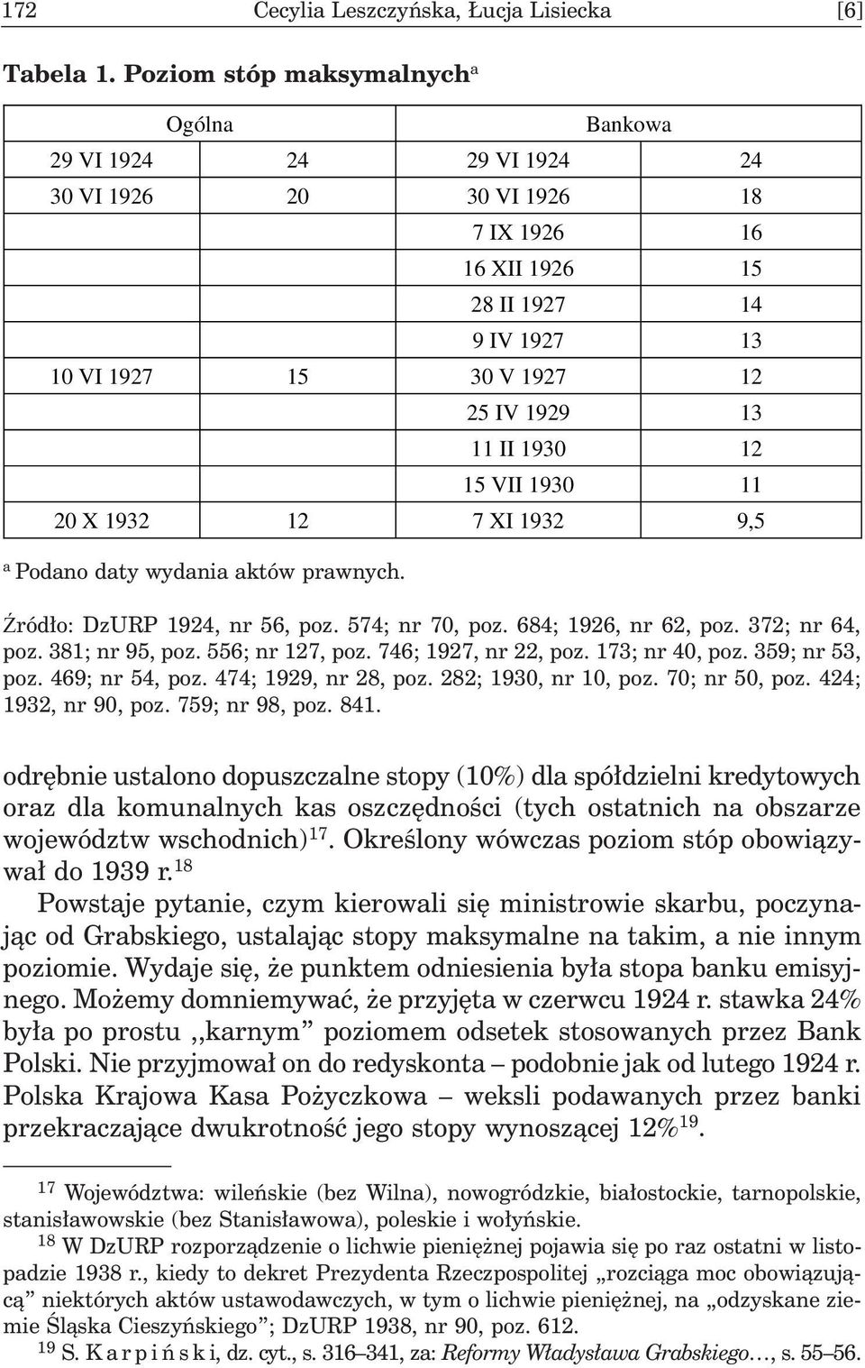 1930 12 15 VII 1930 11 20 X 1932 12 7 XI 1932 9,5 a Podano daty wydania aktów prawnych. ród³o: DzURP 1924, nr 56, poz. 574; nr 70, poz. 684; 1926, nr 62, poz. 372; nr 64, poz. 381; nr 95, poz.