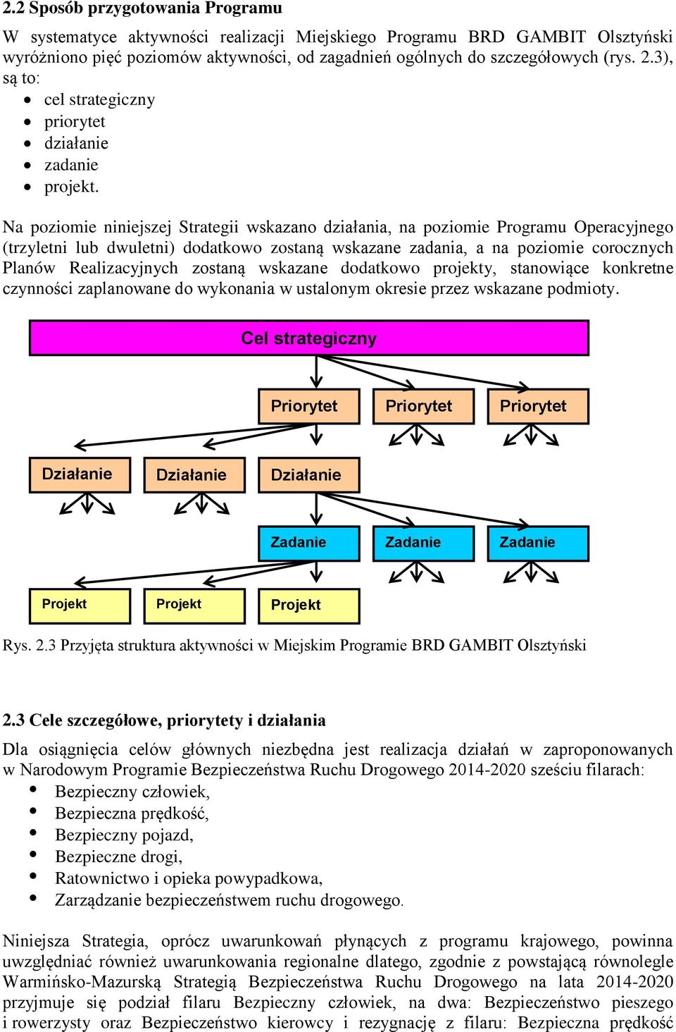 Na poziomie niniejszej Strategii wskazano działania, na poziomie Programu Operacyjnego (trzyletni lub dwuletni) dodatkowo zostaną wskazane zadania, a na poziomie corocznych Planów Realizacyjnych