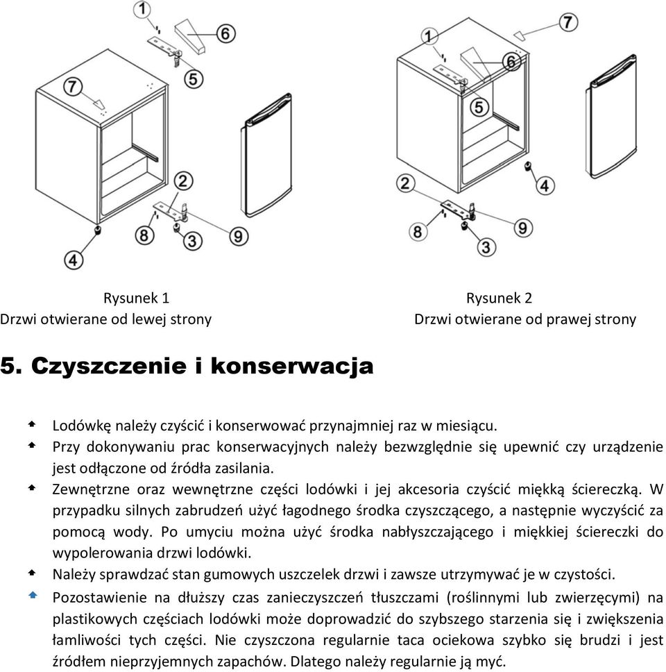 Zewnętrzne oraz wewnętrzne części lodówki i jej akcesoria czyścić miękką ściereczką. W przypadku silnych zabrudzeń użyć łagodnego środka czyszczącego, a następnie wyczyścić za pomocą wody.