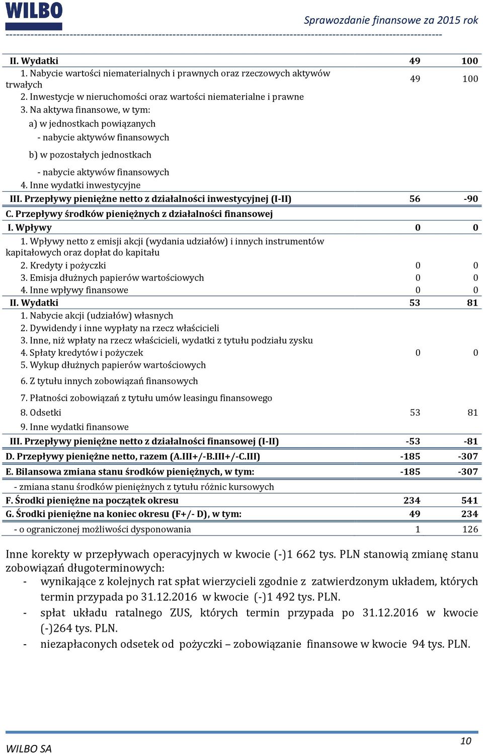 Przepływy pieniężne netto z działalności inwestycyjnej (I-II) 56-90 C. Przepływy środków pieniężnych z działalności finansowej I. Wpływy 0 0 1.