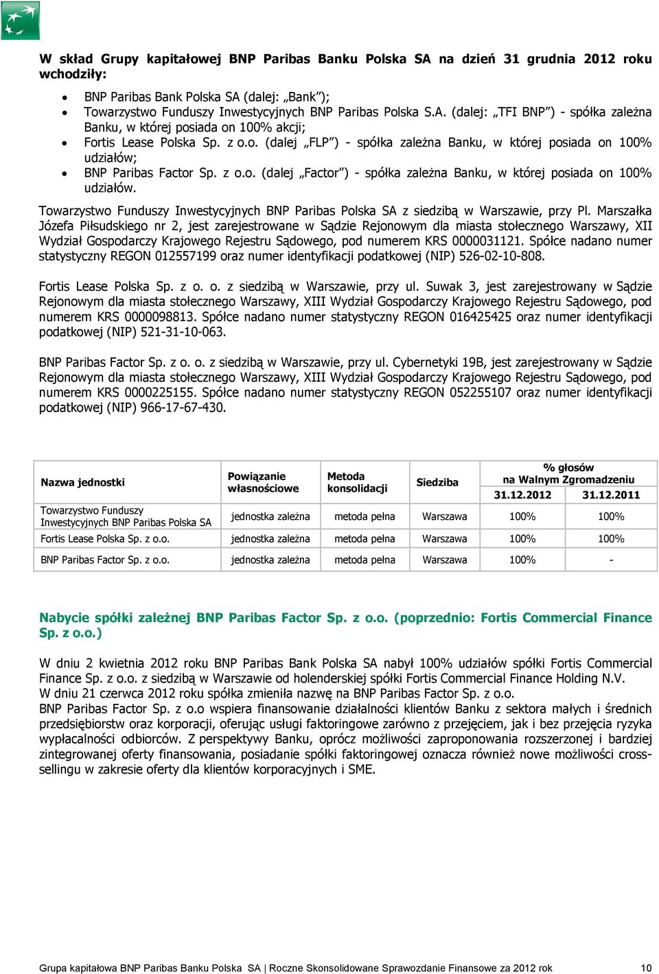 Towarzystwo Funduszy Inwestycyjnych BNP Paribas Polska SA z siedzibą w Warszawie, przy Pl.