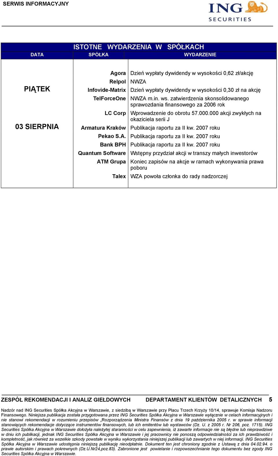 000 akcji zwykłych na okaziciela serii J 03 SIERPNIA Armatura Kraków Publikacja raportu za II kw. 2007 roku Pekao S.A. Publikacja raportu za II kw. 2007 roku Bank BPH Publikacja raportu za II kw.