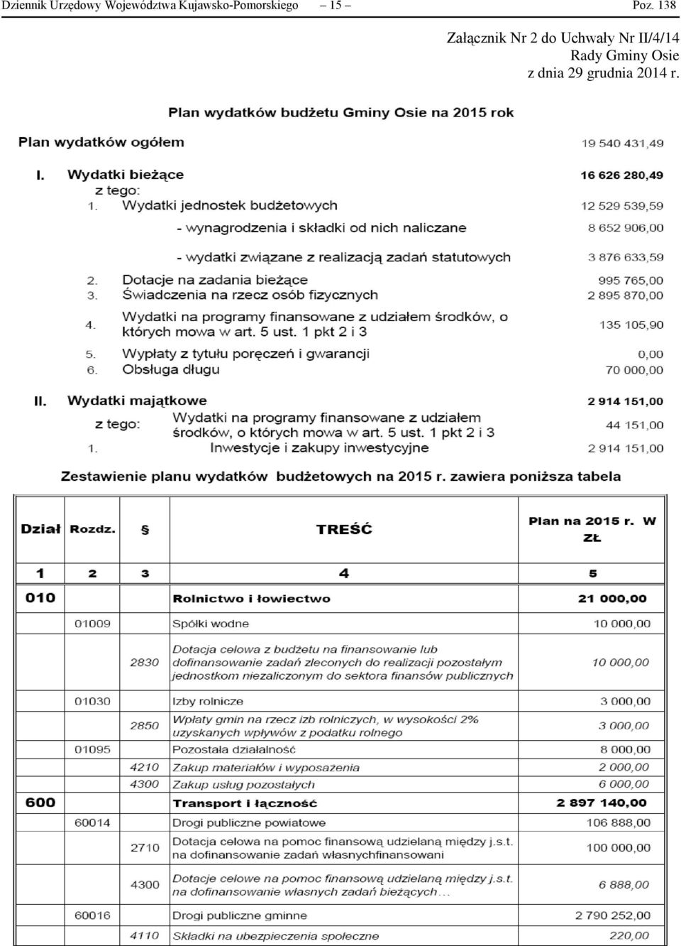 138 Załącznik Nr 2 do Uchwały Nr