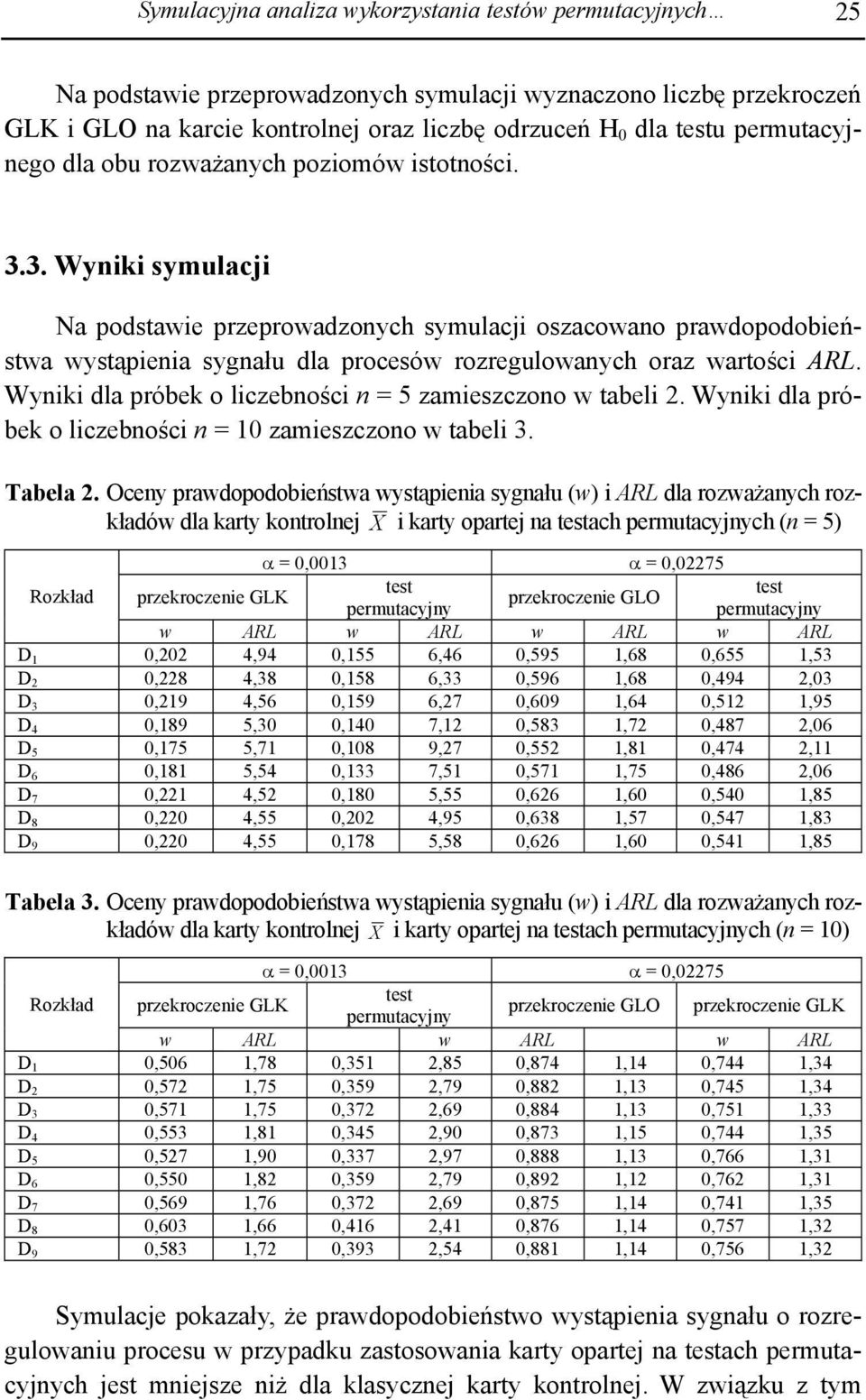 3. Wyniki symulacji Na podstawie przeprowadzonych symulacji oszacowano prawdopodobieństwa wystąpienia sygnału dla procesów rozregulowanych oraz wartości ARL.