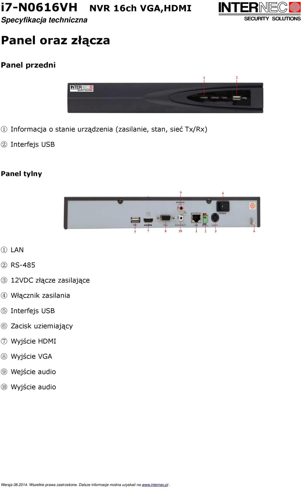 RS-485 12VDC złącze zasilające Włącznik zasilania Interfejs USB