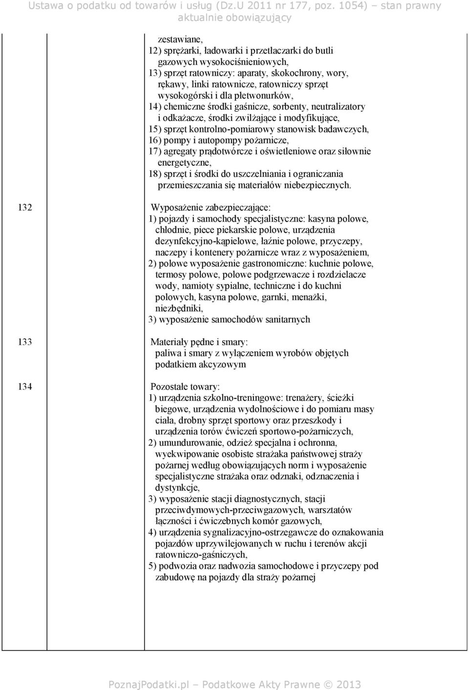 pożarnicze, 17) agregaty prądotwórcze i oświetleniowe oraz siłownie energetyczne, 18) sprzęt i środki do uszczelniania i ograniczania przemieszczania się materiałów niebezpiecznych.